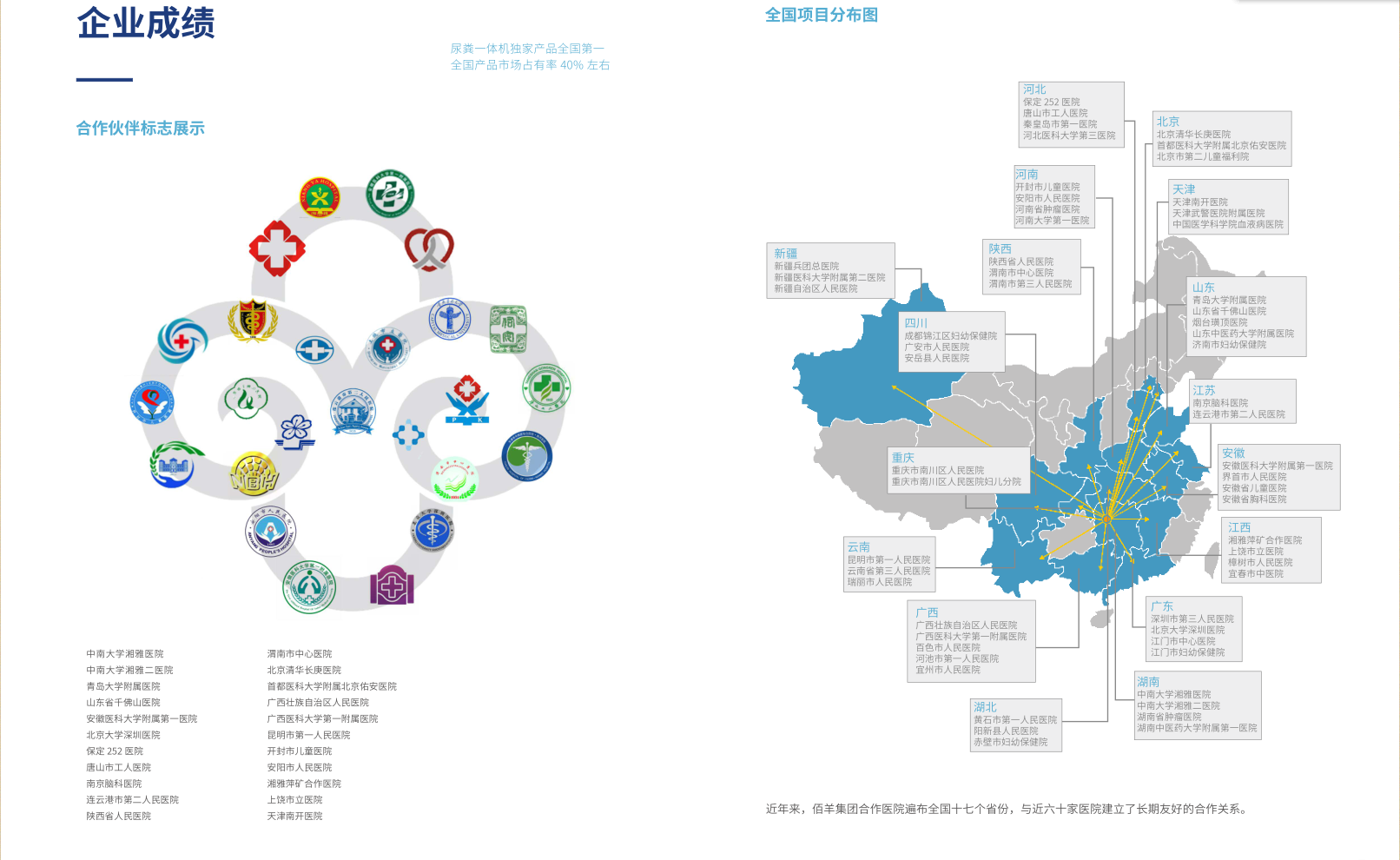 龙8-long8(国际)唯一官方网站_项目7895